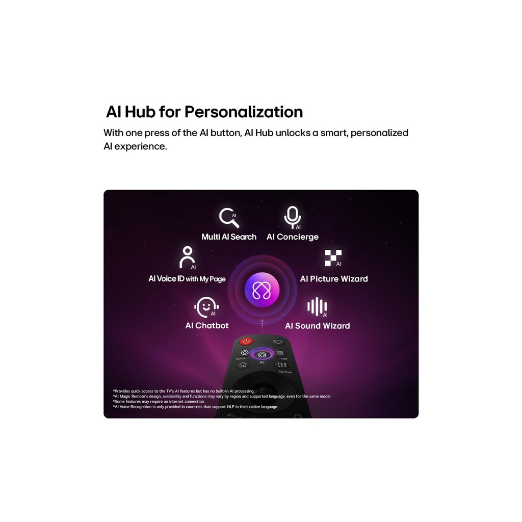 LG 85NU840B6LA Nano 4K UHD AI TV — AI personalization