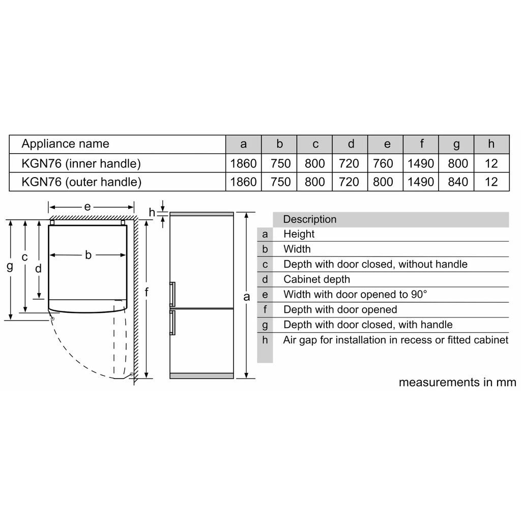 Bosch KGN76CXEE8 refrigerator — dimensions and installation drawing | 526 L, No Frost, Black Steel — ثلاجة بوش KGN76CXEE8 — رسم الأبعاد والتركيب | 526 لتر، نو فروست، بلاك ستيل