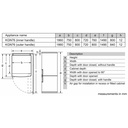 Bosch KGN76CXEE8 refrigerator — dimensions and installation drawing | 526 L, No Frost, Black Steel — ثلاجة بوش KGN76CXEE8 — رسم الأبعاد والتركيب | 526 لتر، نو فروست، بلاك ستيل